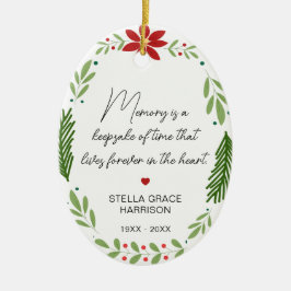 思い出の記憶は緑の記念写真 セラミックオーナメント