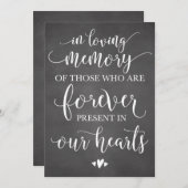 思い出を愛して思い出す結婚式のサイン (正面/裏面)