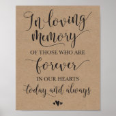 思い出を愛して思い出す結婚式のサイン ポスター (正面)