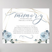 思い出を愛して思い出す結婚式のサイン ポスター (正面)