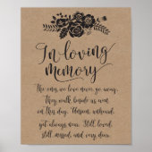 思い出を愛して思い出す結婚式のサイン ポスター (正面)