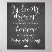 思い出を愛して思い出す結婚式のサイン ポスター (正面)