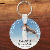 思い出を愛して葬儀の記念写真 キーホルダー (正面)