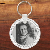 思い出カスタムに浮かぶ写真葬儀記念碑 キーホルダー (正面)