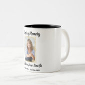 思い出カスタムを愛する時の葬儀写真記念マグカップ ツートーンマグカップ (正面右)