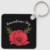 思い出パーソナライズされた日レッドポピーのキーチェーン キーホルダー (裏面)