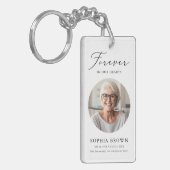 思い出モダンに残る葬儀記念碑 キーホルダー (正面左)