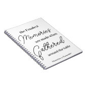 思い出 ノートブック (右側)