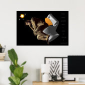 思想家 ポスター (ホームオフィス)