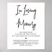 思結婚い出パーソナライズされたの記念 ポスター (正面)