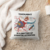 思考はですシナプスの関心(ニューロン)の問題 クッション (ブランケット)