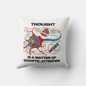 思考はですシナプスの関心(ニューロン)の問題 クッション (裏面)