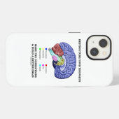 思考を再構築して、つながりを作ろう iPhoneケース (裏面横)