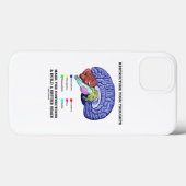 思考を再構築するとつながり Case-Mate iPhoneケース (裏面 (横))