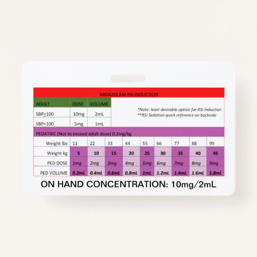 急速投与RE：ミダゾラムRSI誘導/鎮静 バッジ (正面)