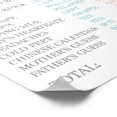 性別で老妻の話のサインを明らかにする ポスター (角)