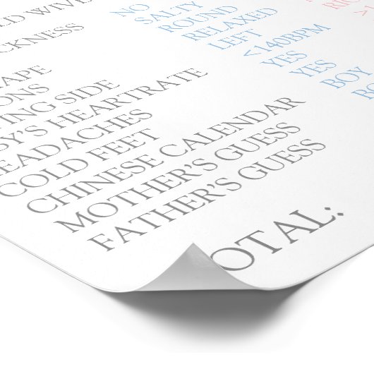 性別で老妻の話を暴く ポスター (角)