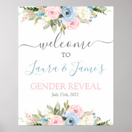 性別によるウェルカムサインの表示 ポスター