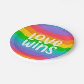 恋が勝つ ペーパープレート (アングル)