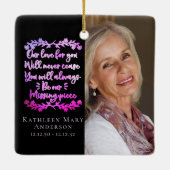 恋しく思作品記念写真記念 セラミックオーナメント (裏面)