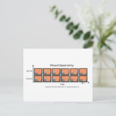 恋しく思象ストリップ ポストカード (スタンド正面)