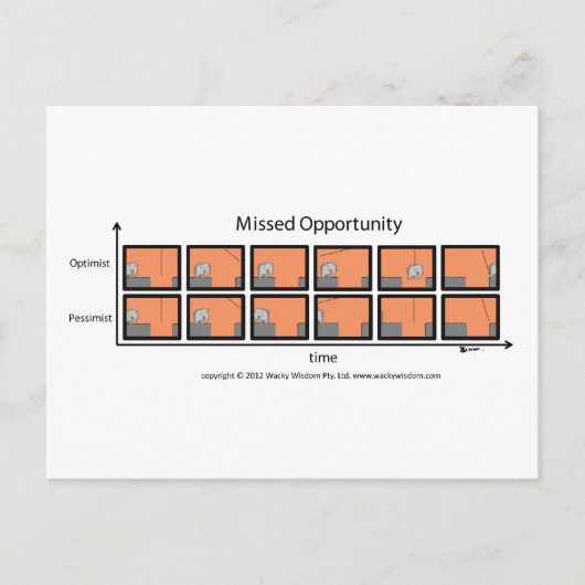 恋しく思象ストリップ ポストカード (正面)