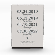 『恋の物語の日付』