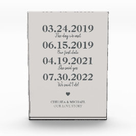 『恋の物語の日付』 フォトブロック