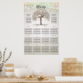 恋愛鳥が木に座るシーティングチャート ポスター (キッチン)