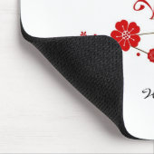 恋鳥とさくらんぼの花のマウスパッド マウスパッド (コーナー)