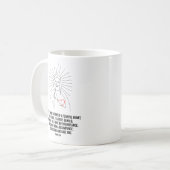 恐ろしいハートだ コーヒーマグカップ (正面左)