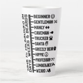 恐ろしい カフェラテマグ (正面)