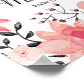 恐ろしく素晴らしく作られたポスター ポスター (角)