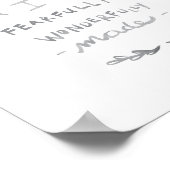 恐ろしく、素晴らしく作られた(プリント) ポスター (角)