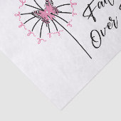 恐怖に対する乳がん認識度信仰 薄葉紙 (詳細)