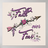 恐怖のポスターに対する信仰 ポスター (正面)