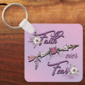 恐怖キーチェーンに対する信仰 キーホルダー (正面)