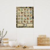 恐竜のアルファベットを持つ先史時代の動物 ポスター (キッチン)