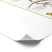 恐竜のグラフの背景 ポスター (角)