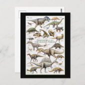 恐竜のグラフの背景 ポストカード (正面/裏面)