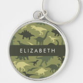 恐竜のパターン、恐竜のシルエット、あなたの名前 キーホルダー (正面)