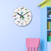 恐竜の名前はカラフル青 ラウンド壁時計