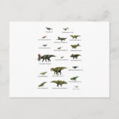 恐竜の名前 ポストカード (正面)