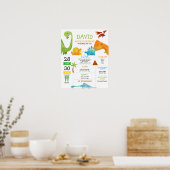 恐竜の最初の誕生日マイルストーン ポスター (キッチン)