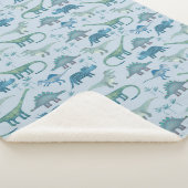 恐竜の模様(青) シェルパブランケット (3/4)