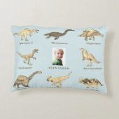 恐竜の男のパーソナライズされた子の名前とフォトブルー アクセントクッション (裏面)