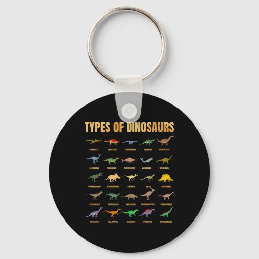 恐竜の種類 – Dino識別 – レックスDin キーホルダー (正面)