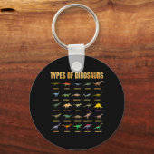 恐竜の種類 – Dino識別 – レックスDin キーホルダー (正面)