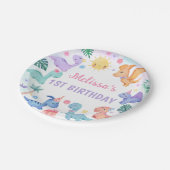 恐竜の誕生日パーティー ペーパープレート (アングル)