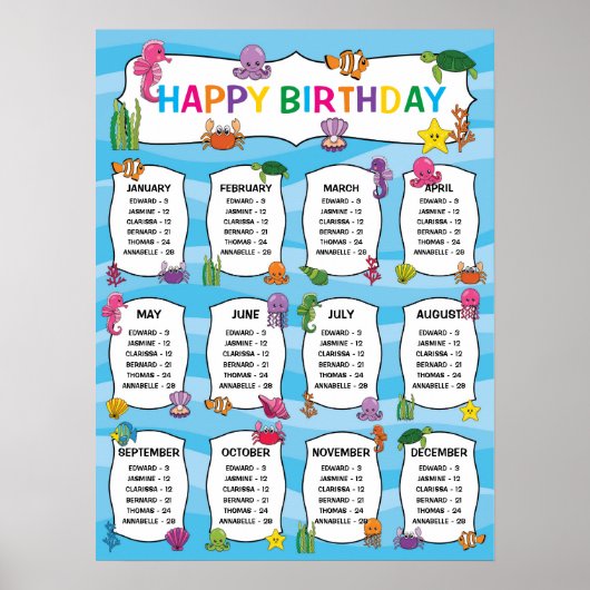 恐竜の誕生日ボード ポスター (正面)